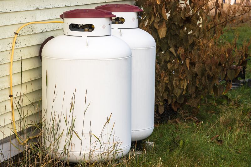 Commercial Propane Systems